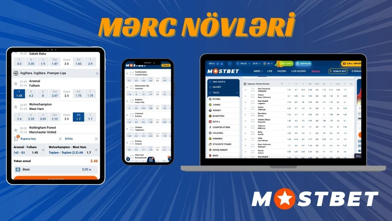 Mostbet-də mərc etmək